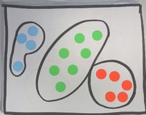 Machine Learning Tutorial Deutsch