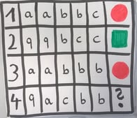 Supervised Learning