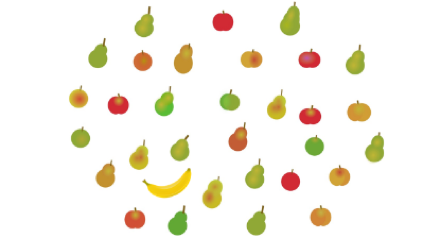 Supervised Learning