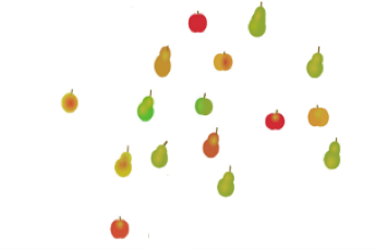 Supervised Learning