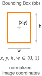 Distanzschaetzung_2