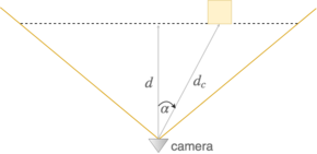 Distanzschaetzung_4