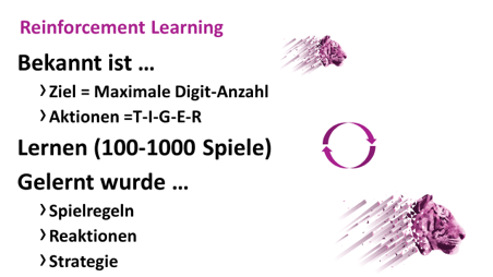 Reinforcement_Learning