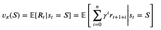 Value_Function