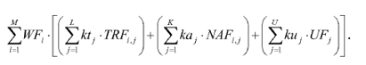 Formel des Patentalgorithmus