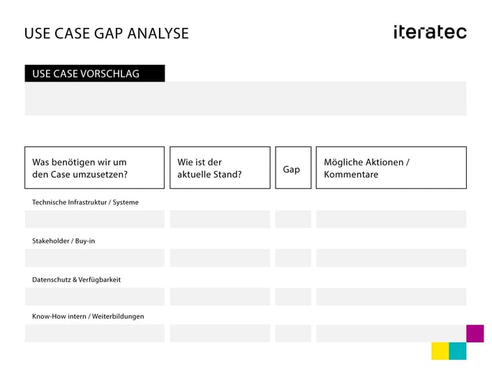 iteratec_LP_Blog_Social-posts-1